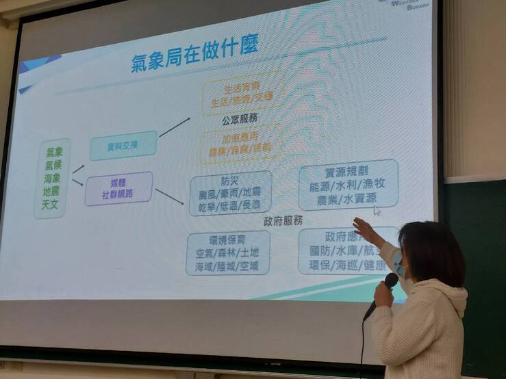 演講剪影