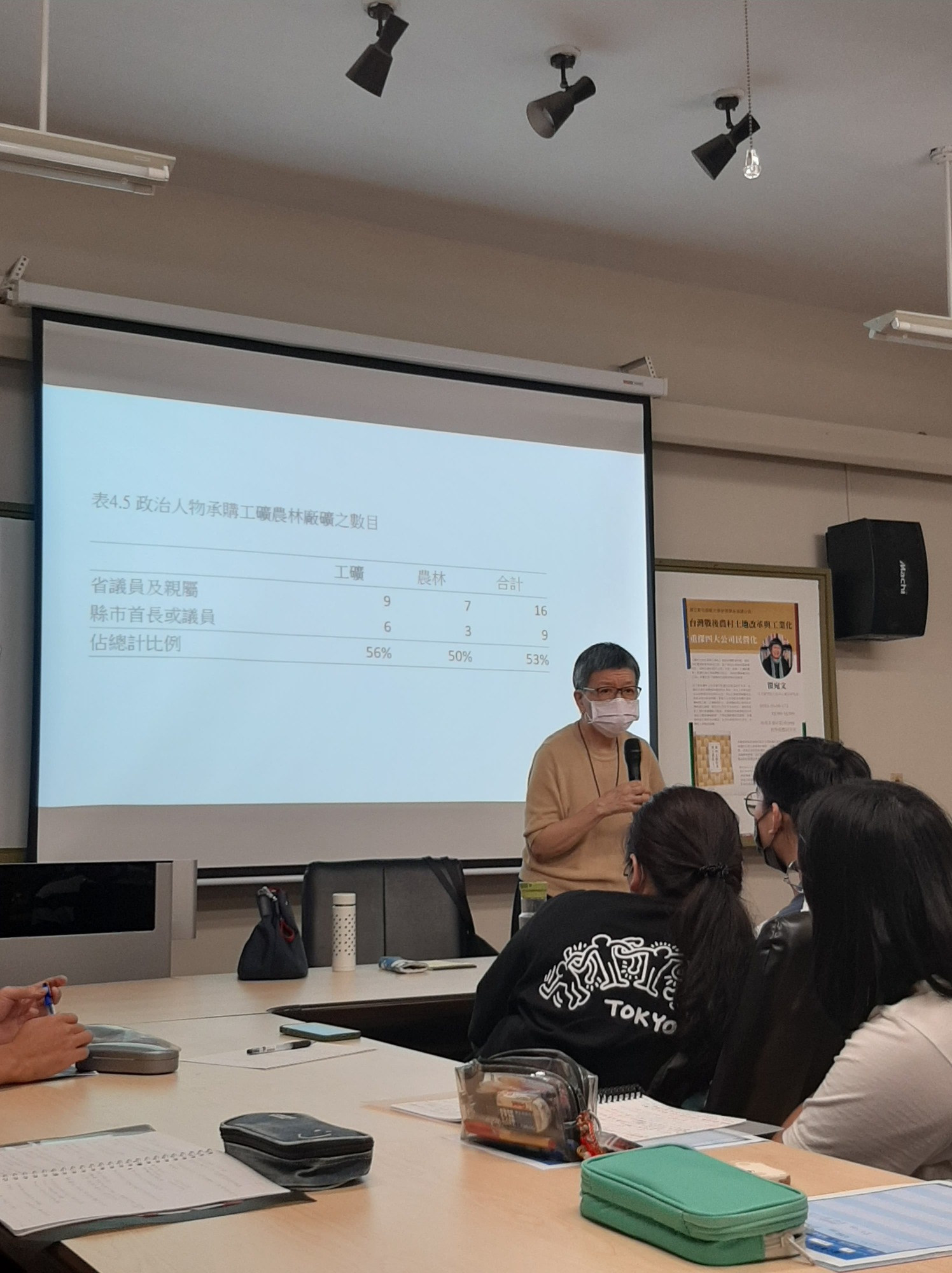 演講剪影