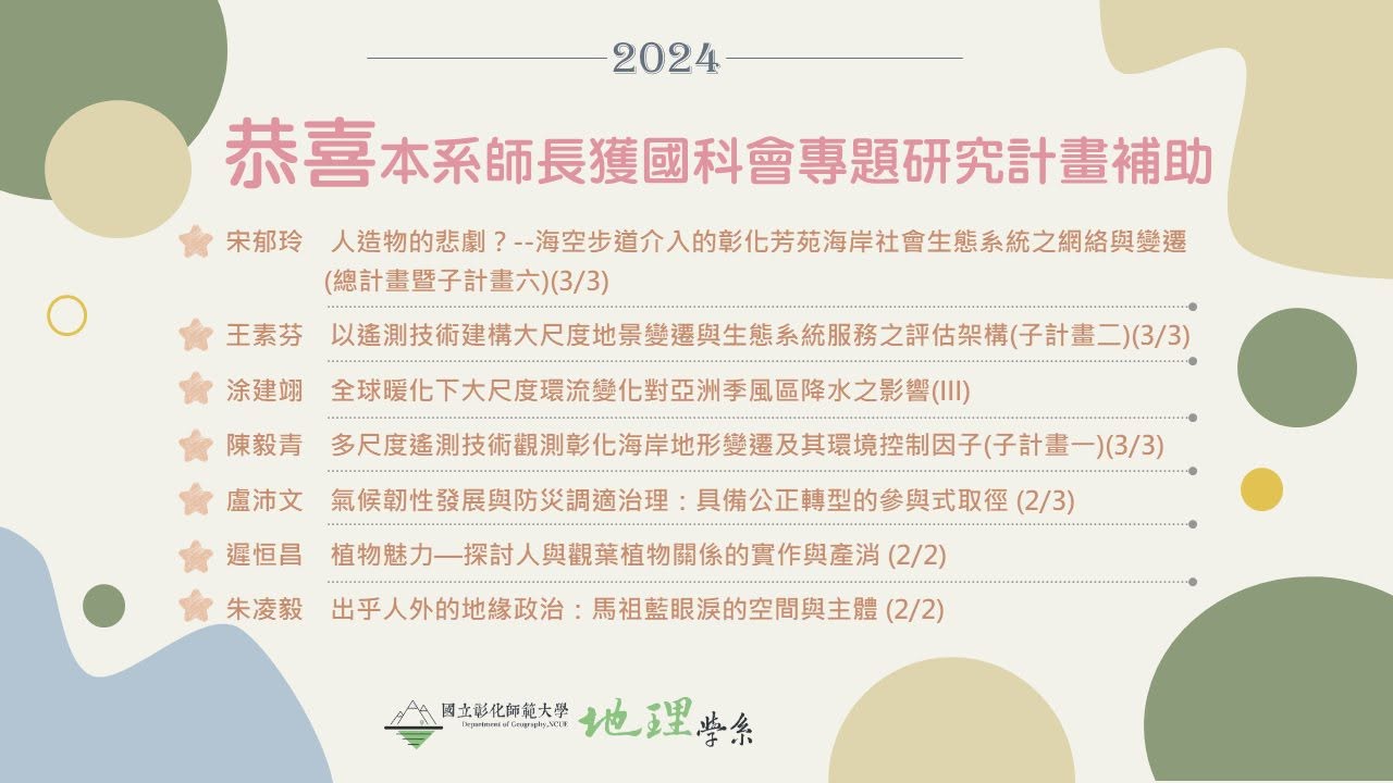 恭喜系上師長，今年又獲得多件國科會專題研究計畫補助。