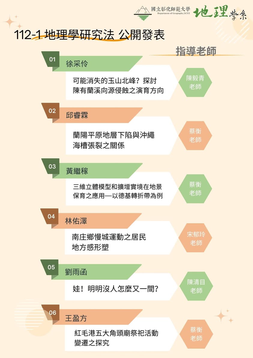 一年一度的地理學研究法公開發表，就在熱絡的討論聲中落幕了。