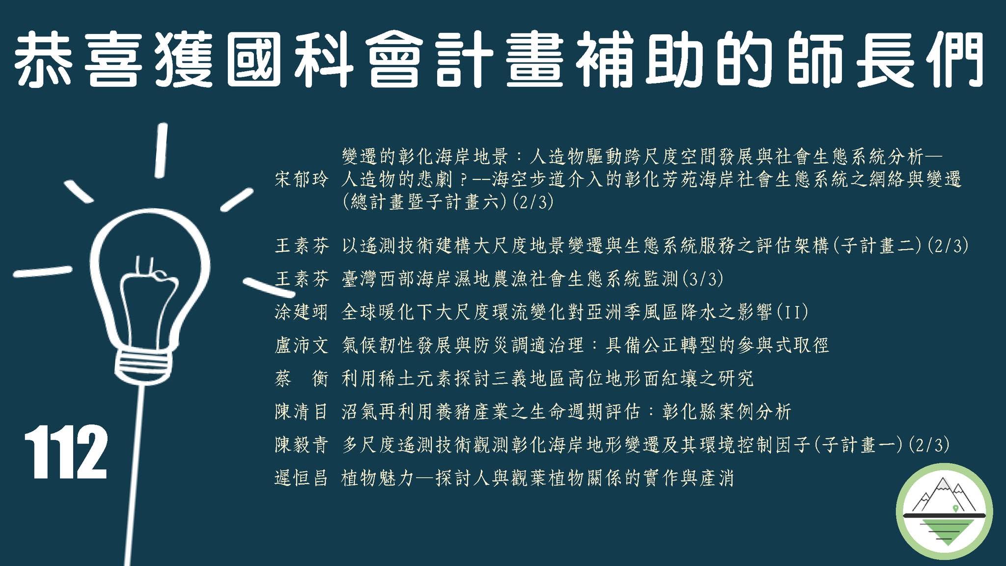 恭賀本系師長獲國科會計畫補助
