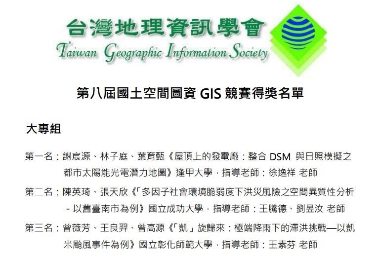 恭賀彰師地理同學榮獲第八屆國土空間圖資 GIS 競賽大專組第三名