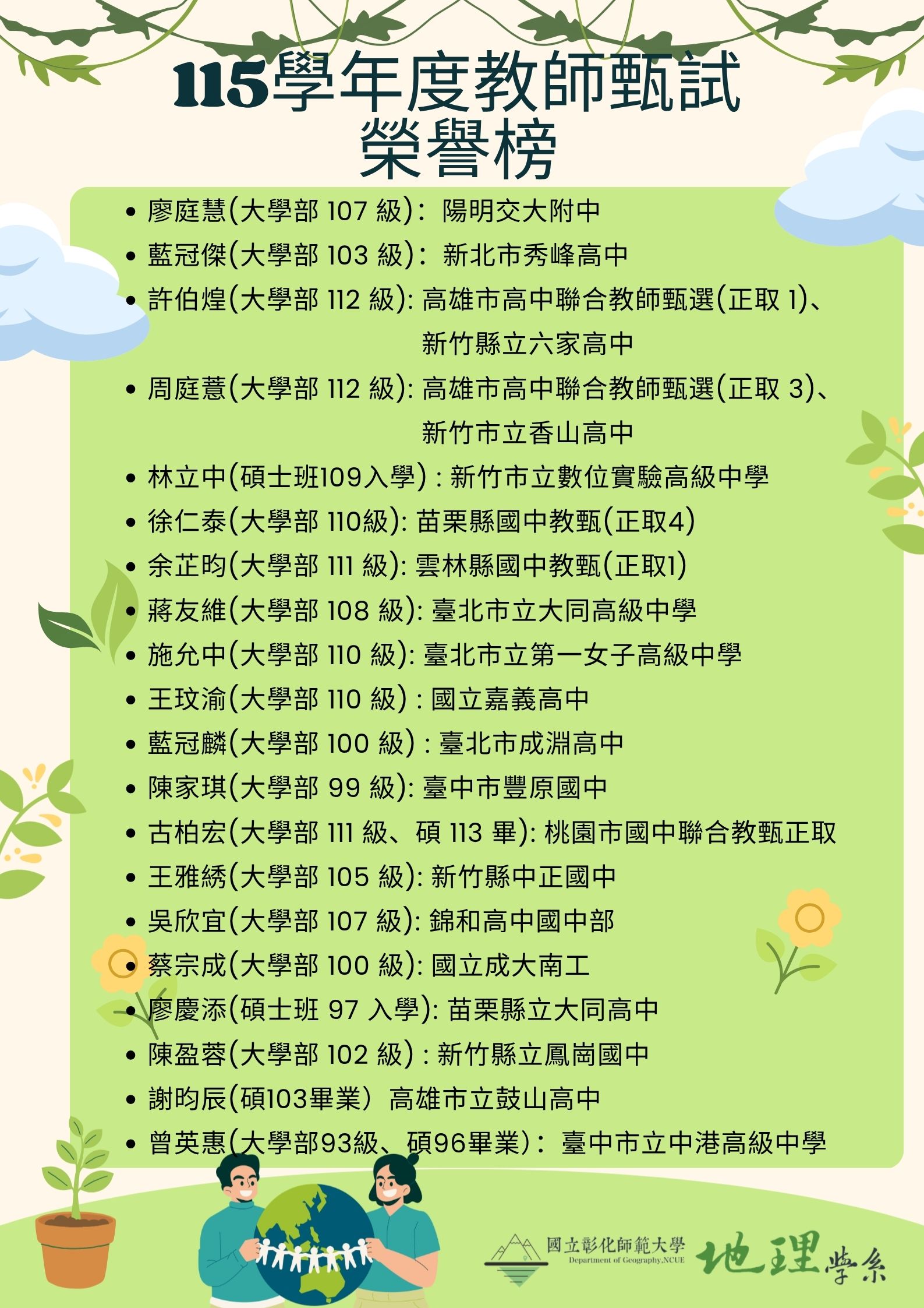 恭賀系友於 115 學年度教師甄試大放異彩