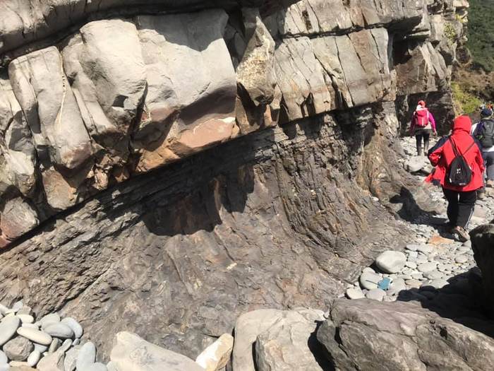 野外地形考察
